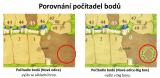 Počítadlo bodů (Carcassonne 2) - Big box Screenshot