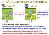 Carcassonne: Hostince a katedrály (Nová edice) Screenshot