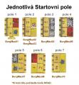 Startovní pole - Hrad Screenshot